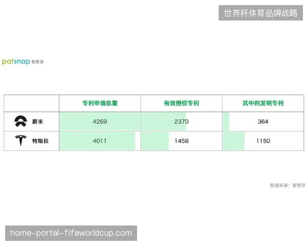 云端内容处理链路冗余，是导致世界杯赞助商高光视频宣发迟到的隐形推手